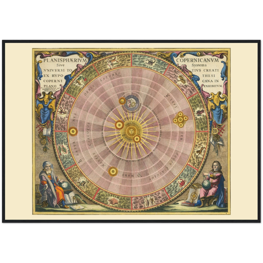 Planisphaerium Copernicanum Print