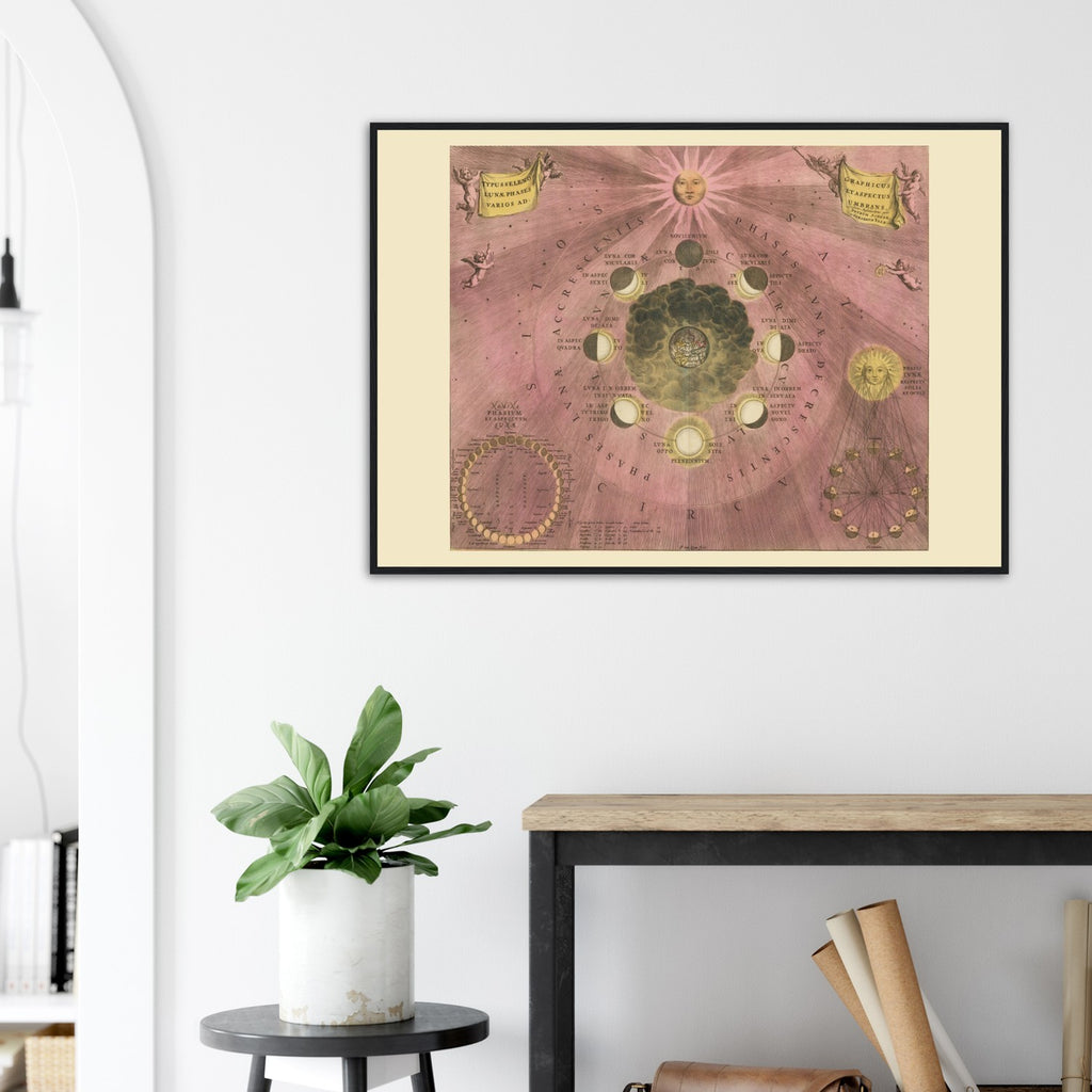 Harmonia Macrocosmica Moon Cycle Print