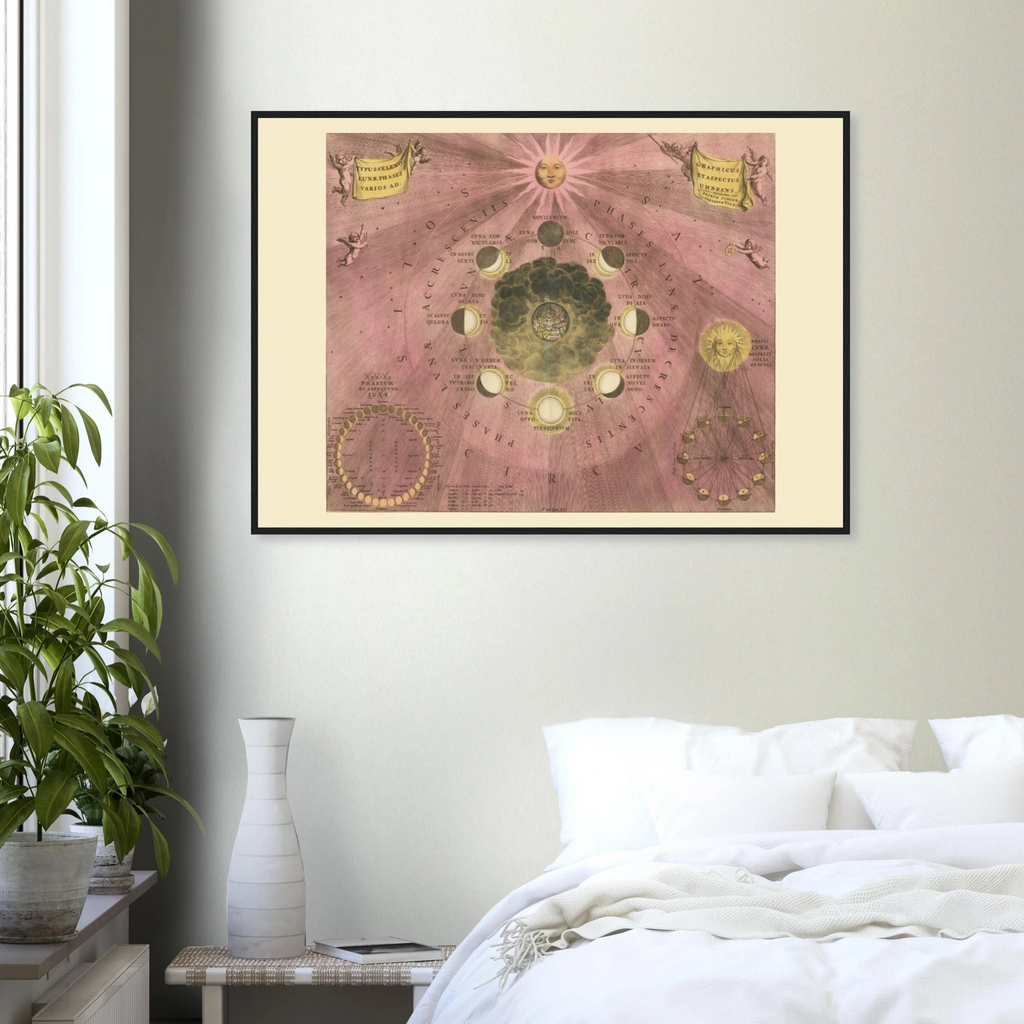 Harmonia Macrocosmica Moon Cycle Print