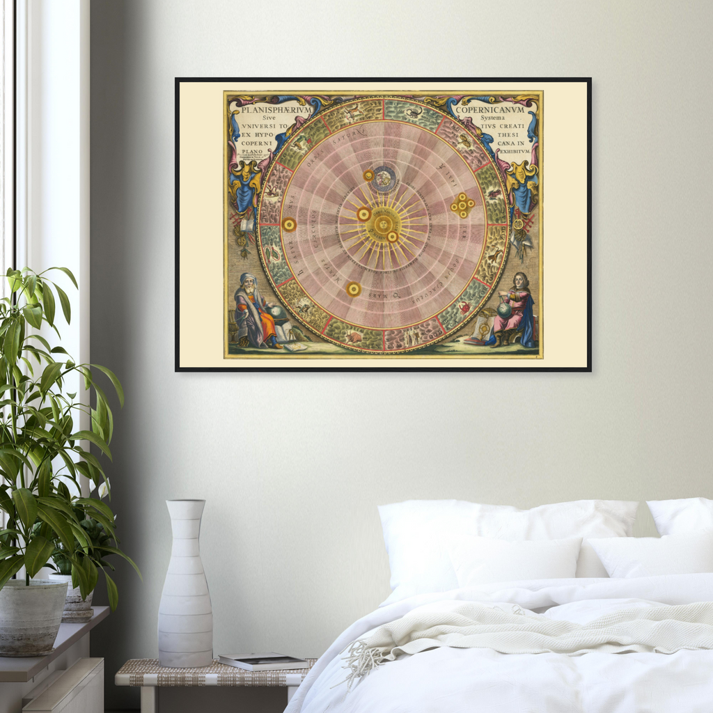 Planisphaerium Copernicanum Print
