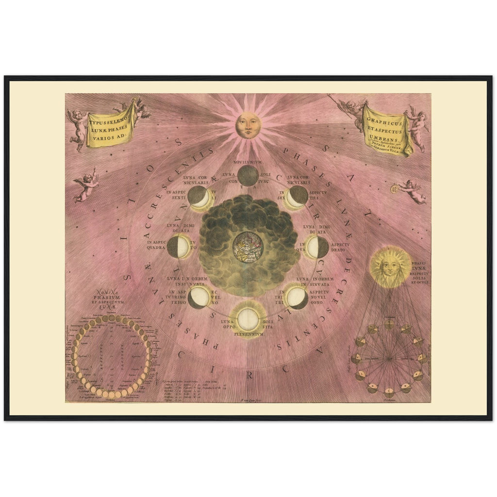 Harmonia Macrocosmica Moon Cycle Print